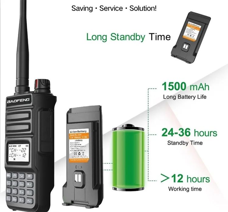 Baofeng Walkie-talkie UV13 PRO 2023 V1 Neagra