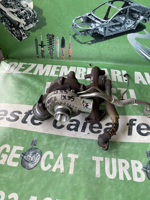 Turbină Hyundai iX 35 1.7 Crdi