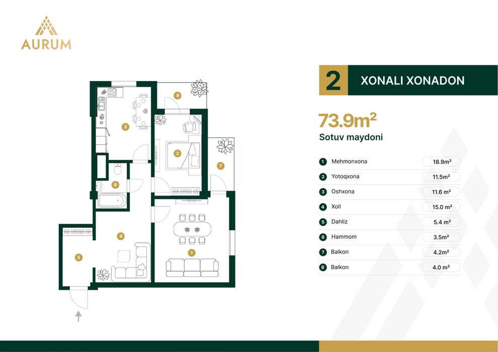 Aurumda siz uchun qaynoq chegirmalar!!!