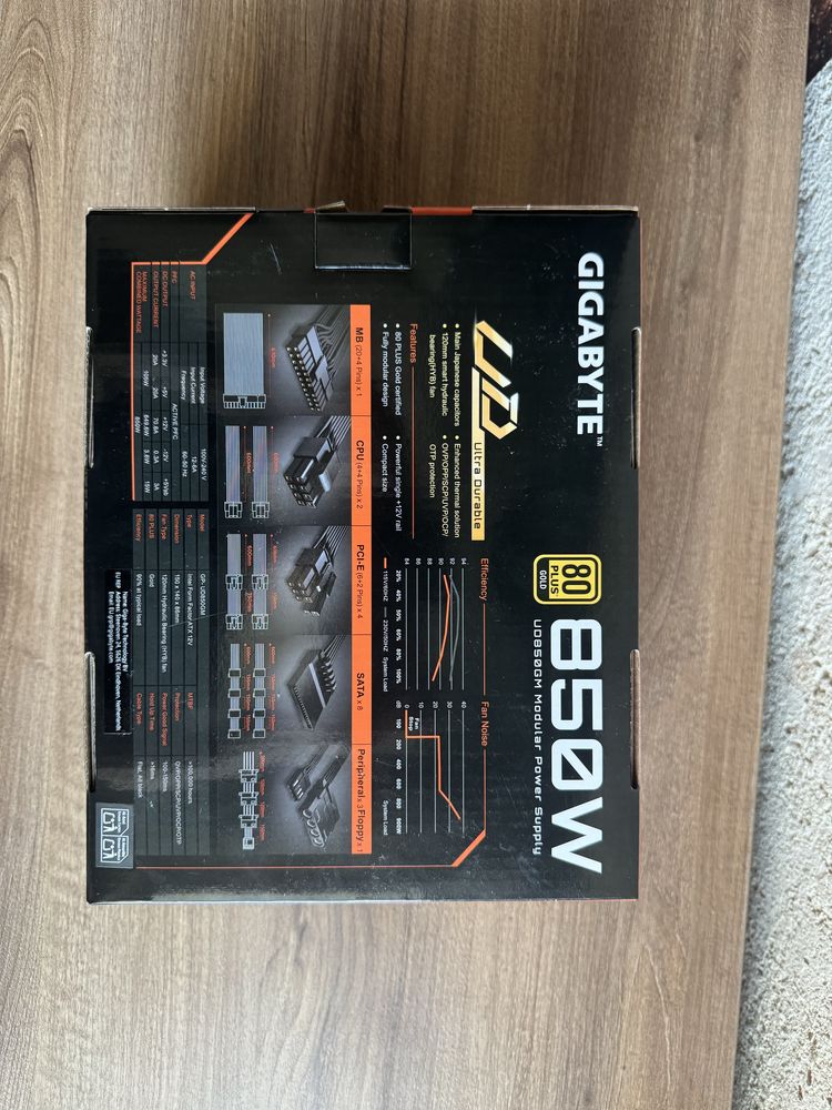 Vand sursa GIGABYTE UD850GM, 80+ Gold, 850W