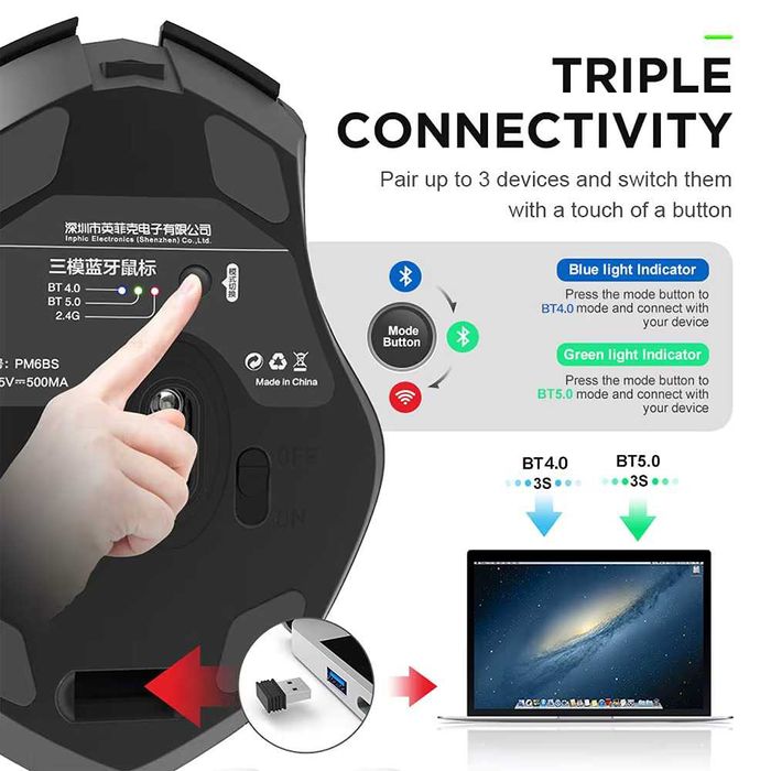 Mouse optic wireless bluetooth tri-mode 4.0 5.0 2.4 GHz INPHIC sigilat
