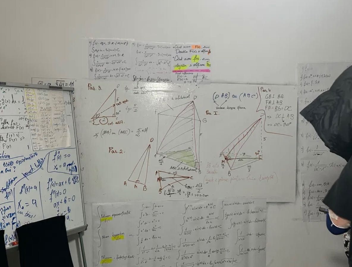 Meditații Matematica