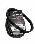 Curea atv Cf moto Linhai Tgb Can am Polaris Artic cat Yamaha