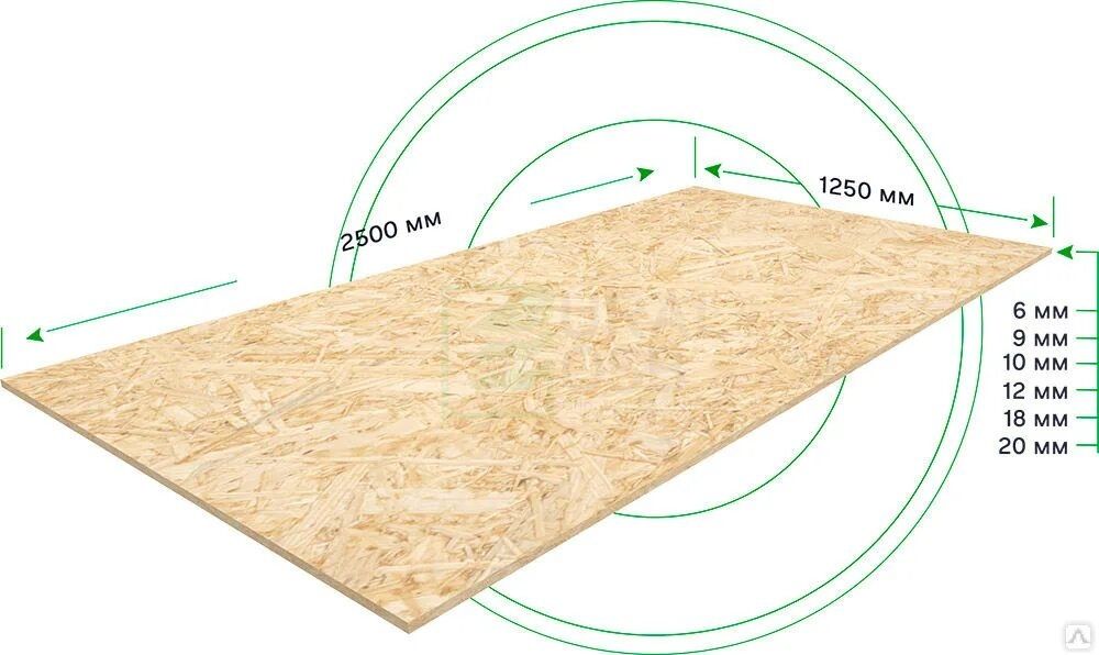 Osb Osp panel osb faner/ осб осп панел осп фанера