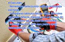 Electrician/Interventii Instalatii Electrice/Impamantari verticale