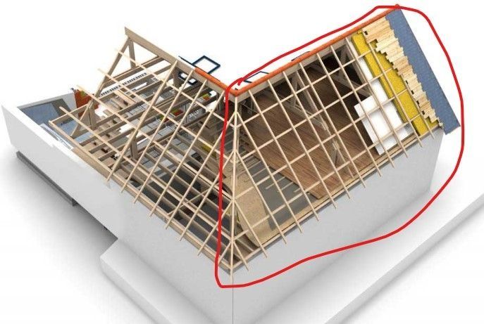 Reparații acoperișuri jgheaburi burlane terase