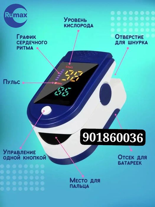 Pulse oximeter Пульсоксиметры оптом и в розницу +гарантия