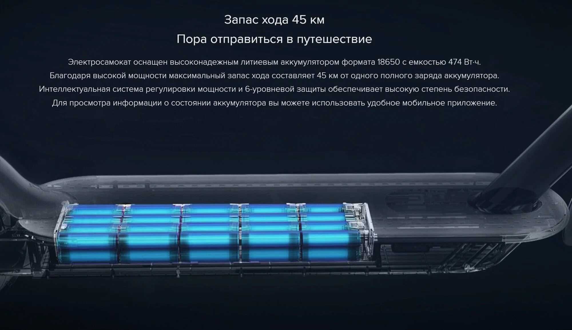 Электросамокат Xiaomi m365 pro