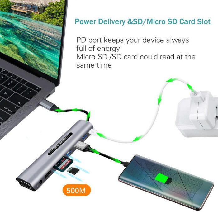 9in1 Convertor USB-C tip C la HDMI, VGA, USB 3.0, USB-C, Cititor card