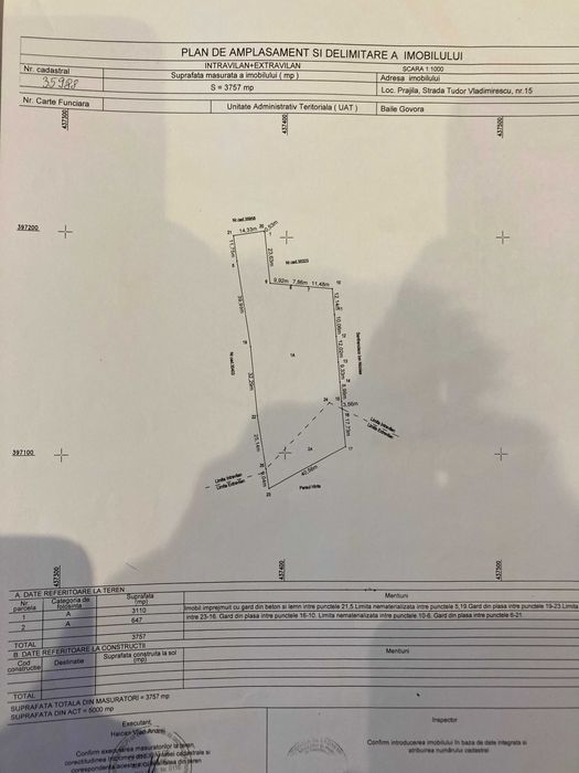 Teren intravilan de vanzare Baile Govora