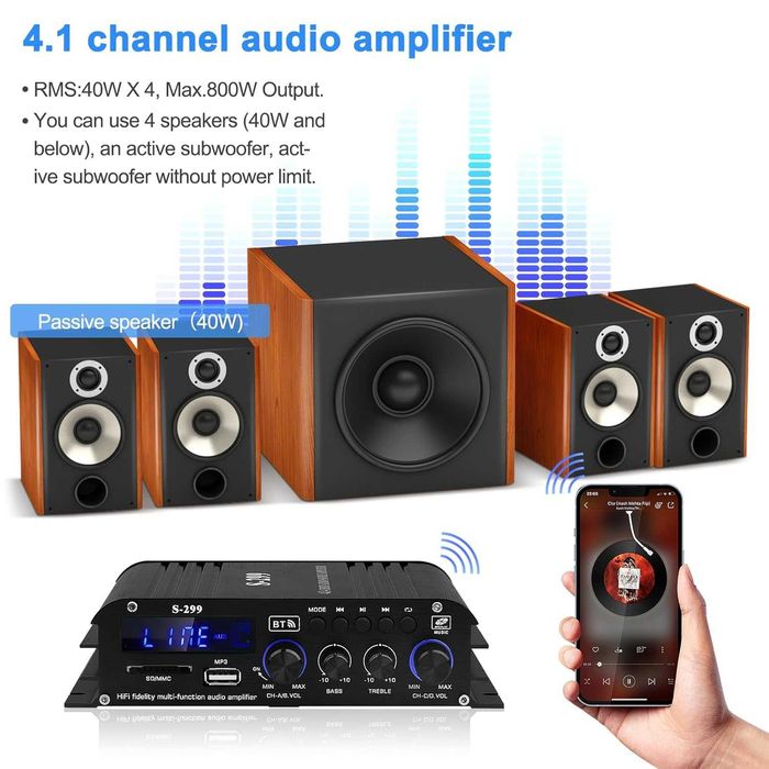 Amplificator audio S-299 Bluetooth 5.0 4.1 canale RMS 40Wx4 Subwoofer