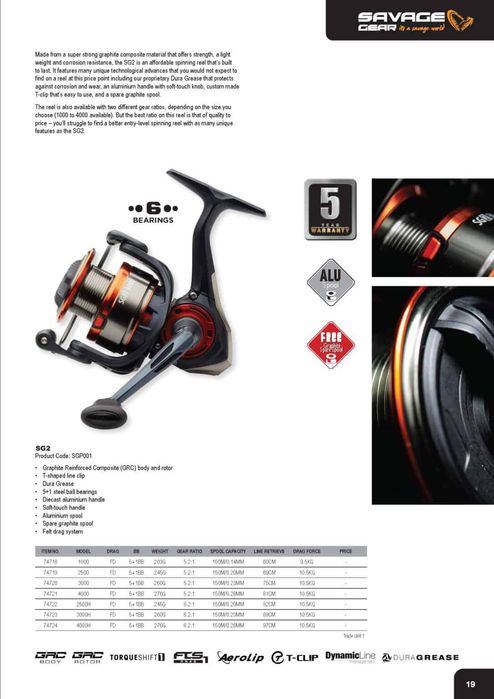 Спининг комплект Savage Gear MPP2+SG2 1000