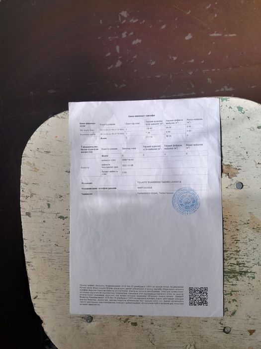 8.5 Gektar yer Sotiladi