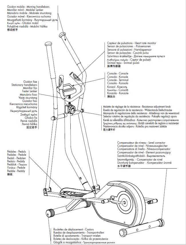 Крос Tренажор Domyos VE170