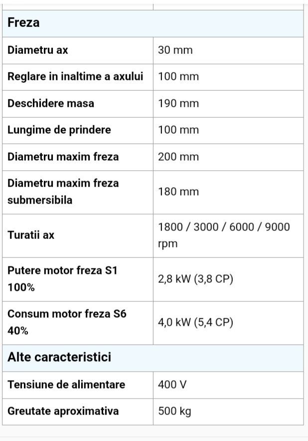 Utilaje profesionale tâmplărie : freza comanda numerica CNC