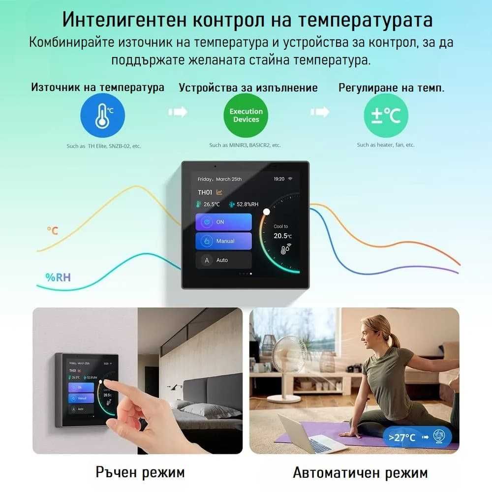 SONOFF NSPanel PRO Смарт панел за централно управление