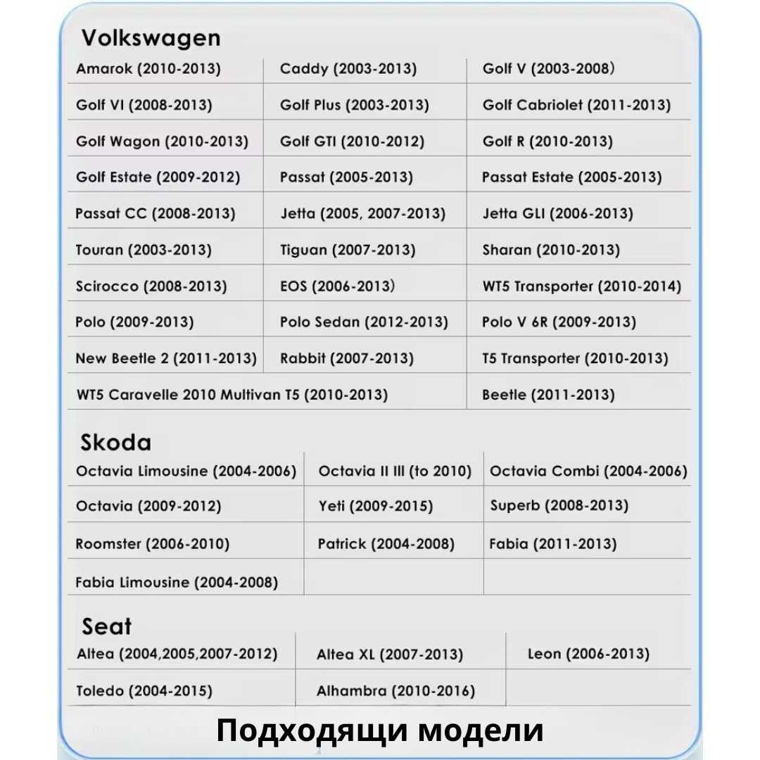 Мултимедия/Навигация за VW, Seat, Skoda
