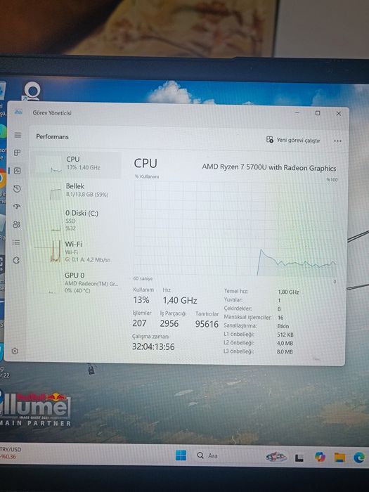 Продавам лаптоп леново много много запазен