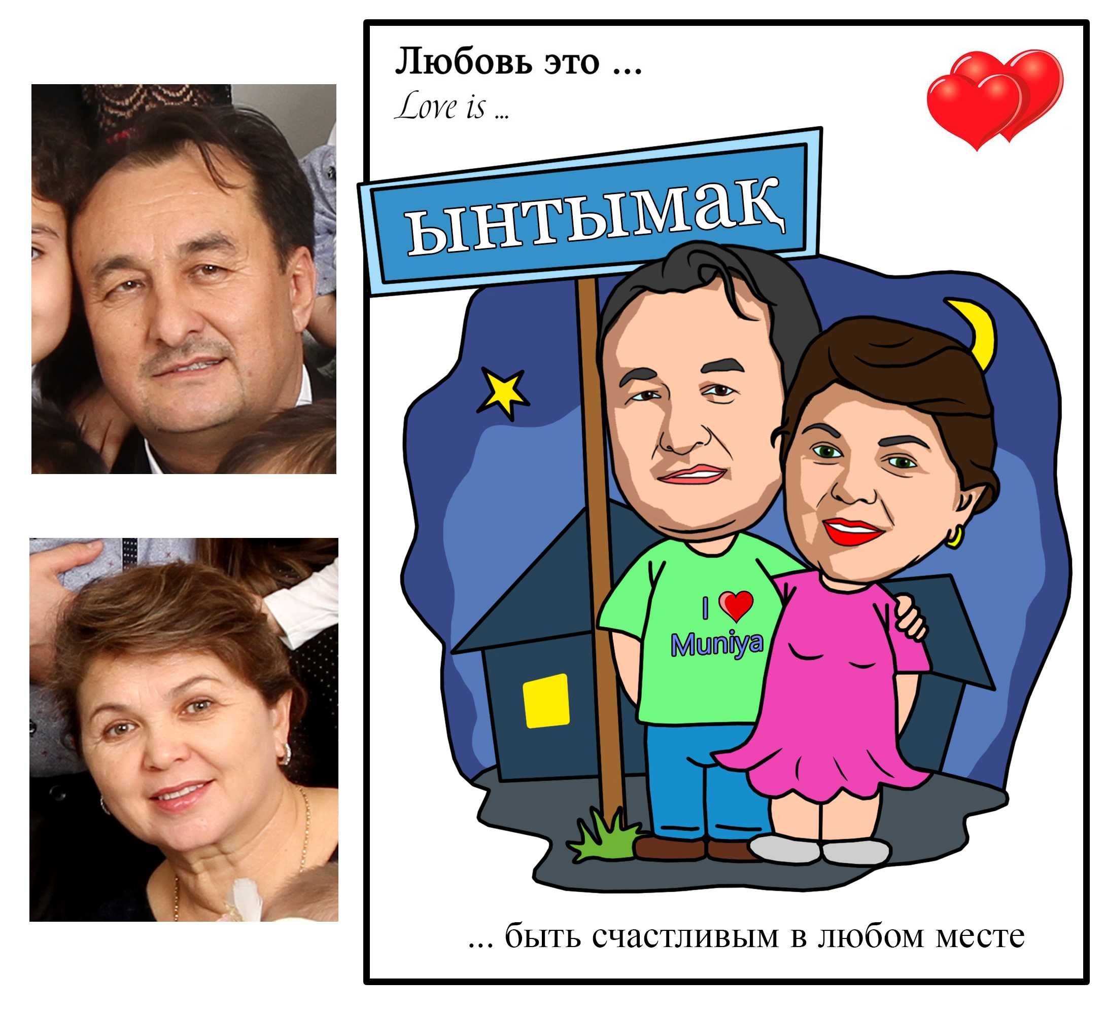 ART Картина Love is с вашим лицом на подарок