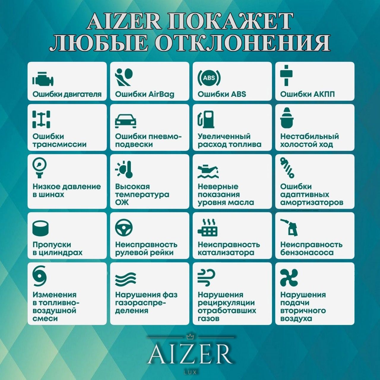 Мультимарочный автоскснер AIZER г.Астана (рассрочка)