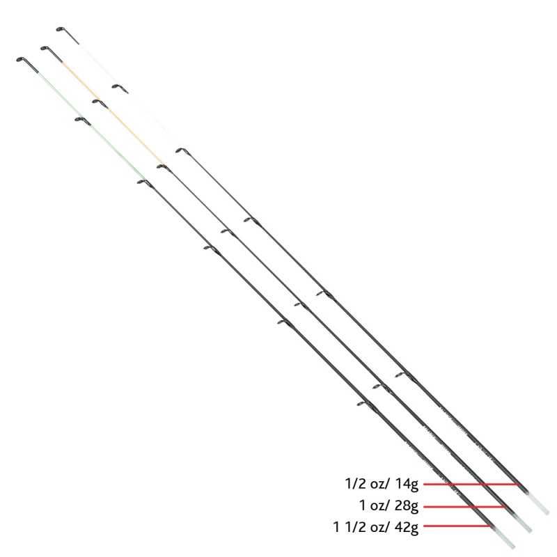 Lanseta fibra de carbon Baracuda Balance Tele Feeder 3m A: 10-40g.