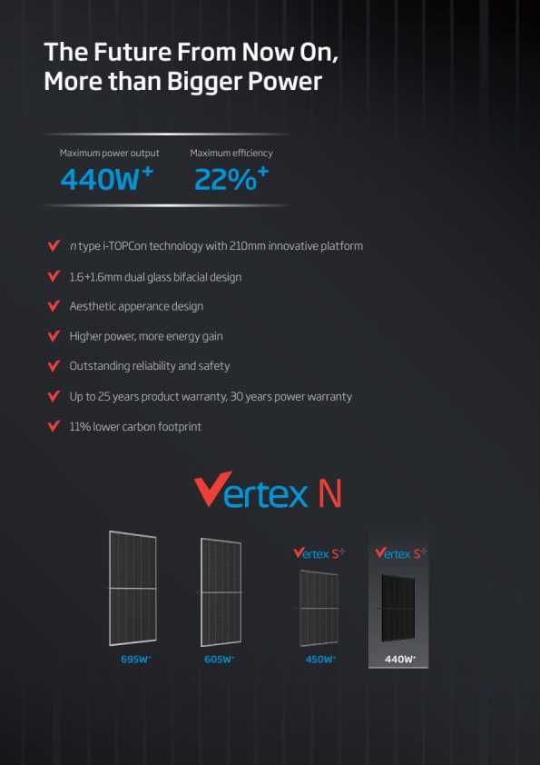 Panou fotovoltaic Trina Solar Vertex S+ 440W+ N-Type Dual-Glass