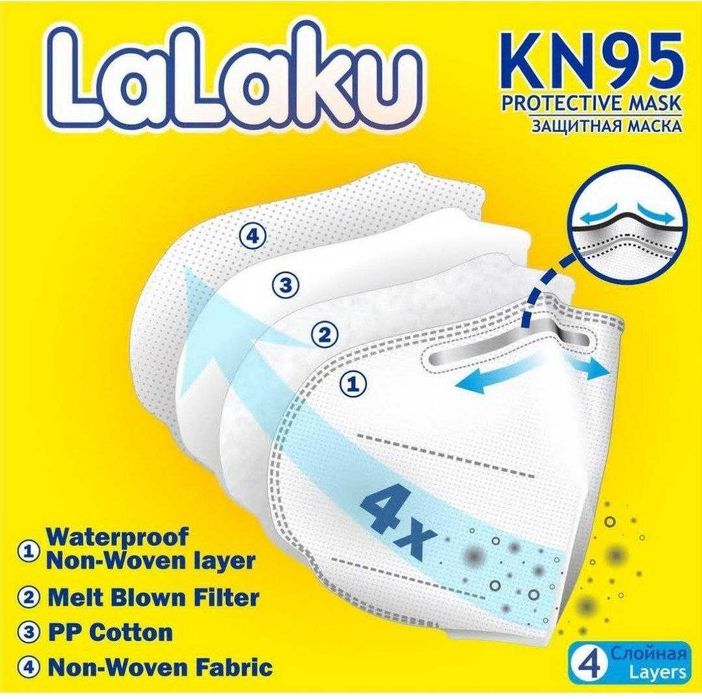 МАСКИ ОТ ПЫЛИ kn95 многоразовые с клапаном! 4 cлоя. Maska