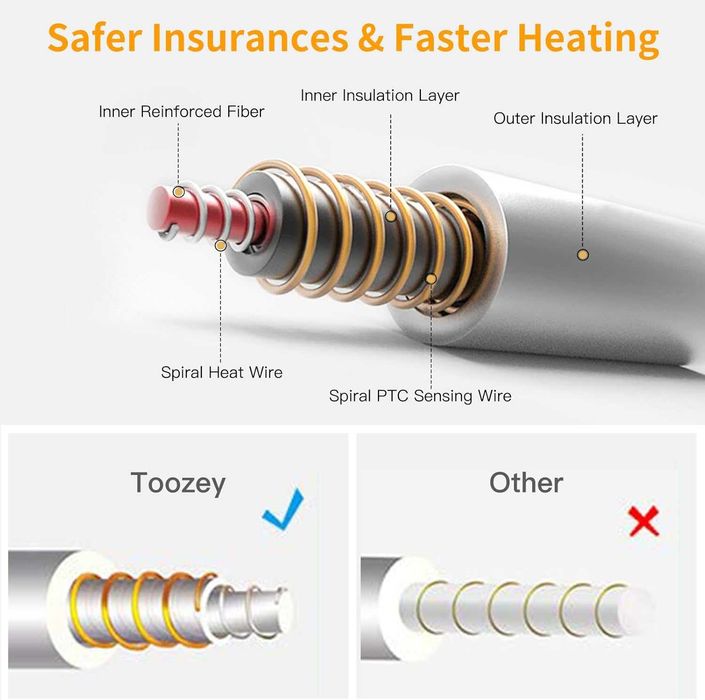 Електрическа нагревателна подложка за кучета и котки