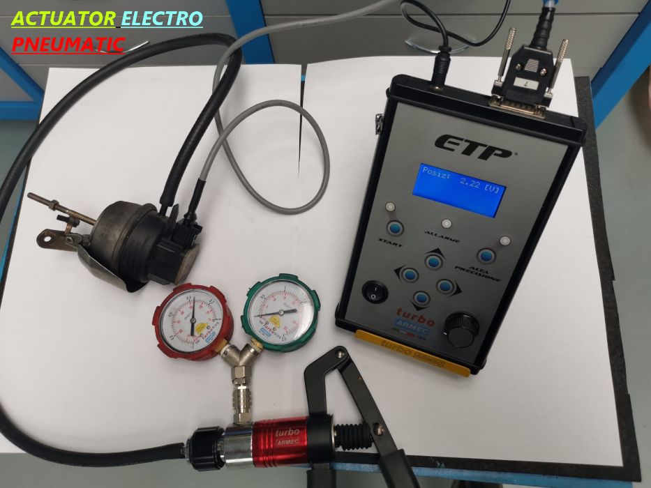 Actuatoare turbina - testam