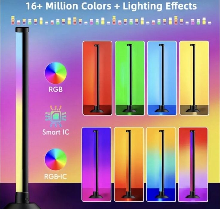 Лампи  RGB - NBB UFF