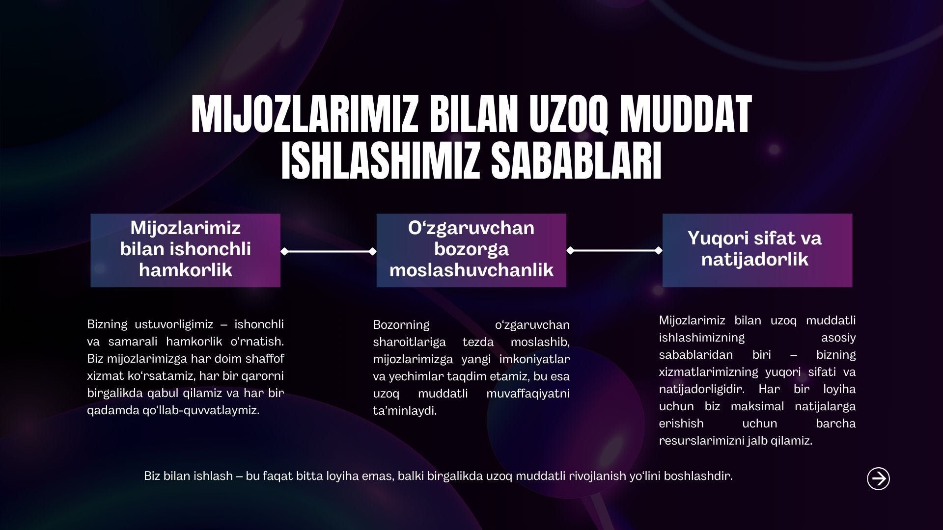 SMM | Target | Mobilograf | Grafik dizayn | Kontent
