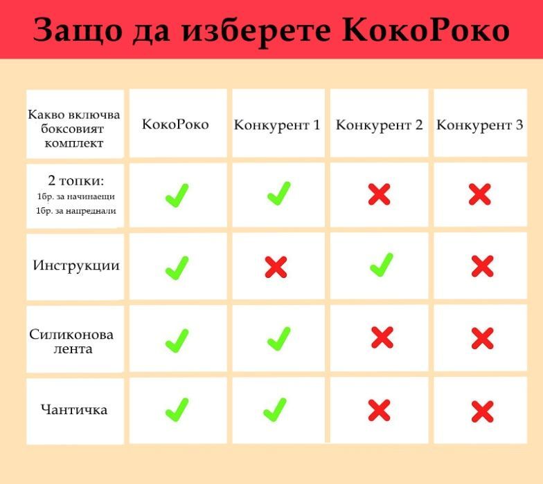 Комплект 2бр боксово топче за рефлекси, лента, чантичка, 2бр е-книжки