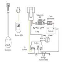 GPS Tracker Techstar® GT06, Localizare LBS+GPS, Microfon Extern, SIM,