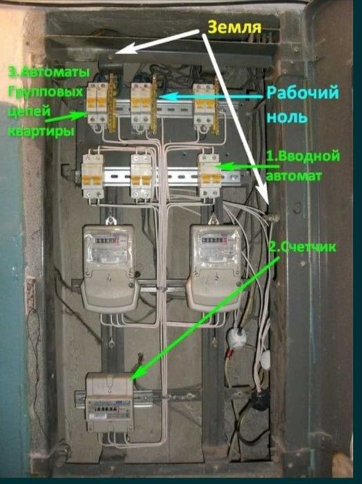 Электрик. Аварийный вызов срочно.