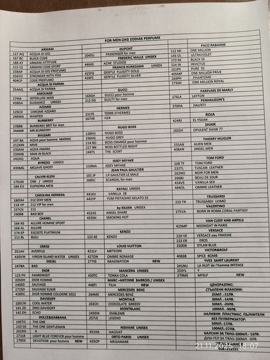 Парфюми Заг Зодиак(Zag zodiac)