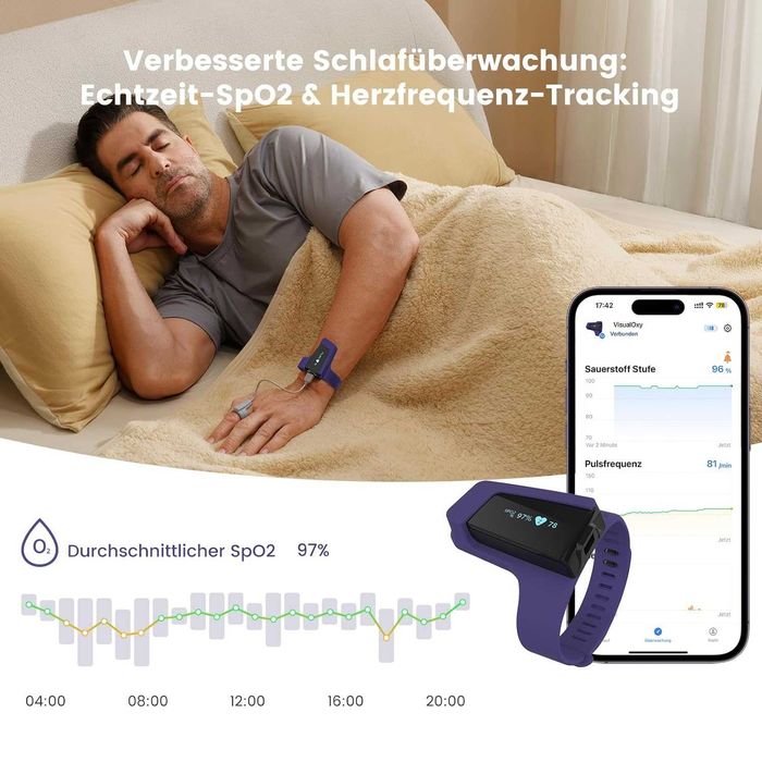 Pulsoximetru,din sânge,Monit de oxigen în somn cu vibratie antisforait