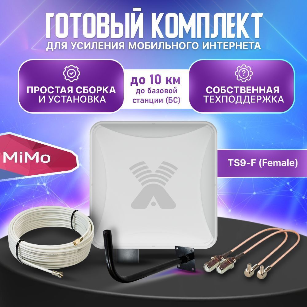 направленная, панельная антенна Antex Petra BB 75 MIMO