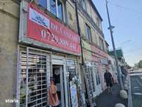 Investitie SOSEAUA Giurgiului NR.33 Stradal 63mp Vitrina 5ml Pozitie
