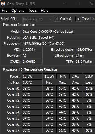 Kit gaming – i9 9900KF + Z390-F + 16GB Corsair RGB + Noctua NH-D15