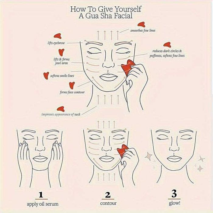 Set din 3 piese de jad pentru masaj complet GUA SHA facial si corp
