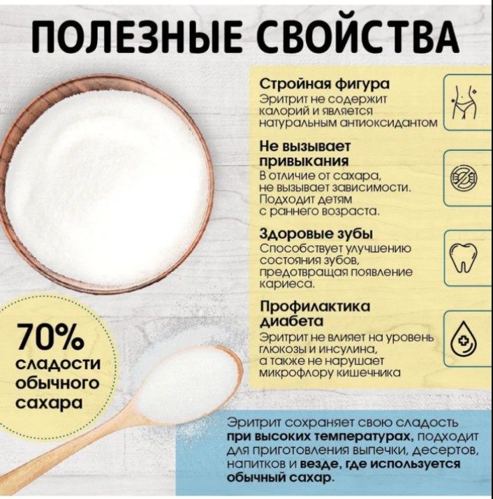 Эритрит натуральный заменитель сахара для здоровых и заболевших людей