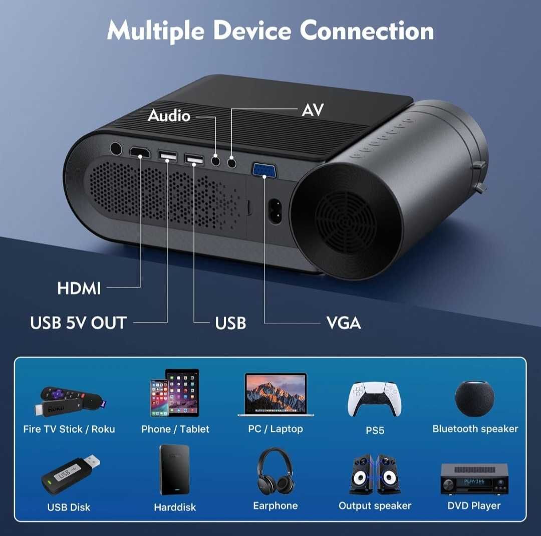 Видео проектор Toperson HD Dolby WiFi Bluetooth 8000 лумена,1080P