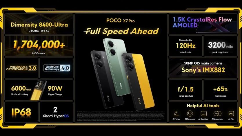 Новый Poco X7 Pro 5G Global  +IMEI +Гарантия +Доставка