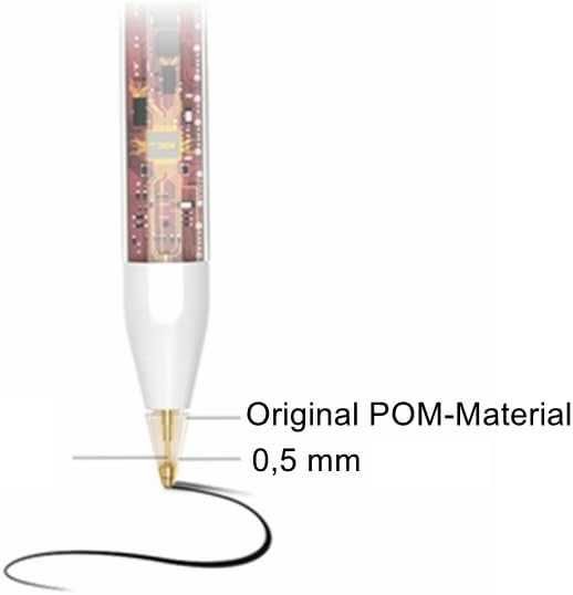 Stylus Pen Compatibil Lenovo Tab M8 M10 P12 Yoga Legion Alb