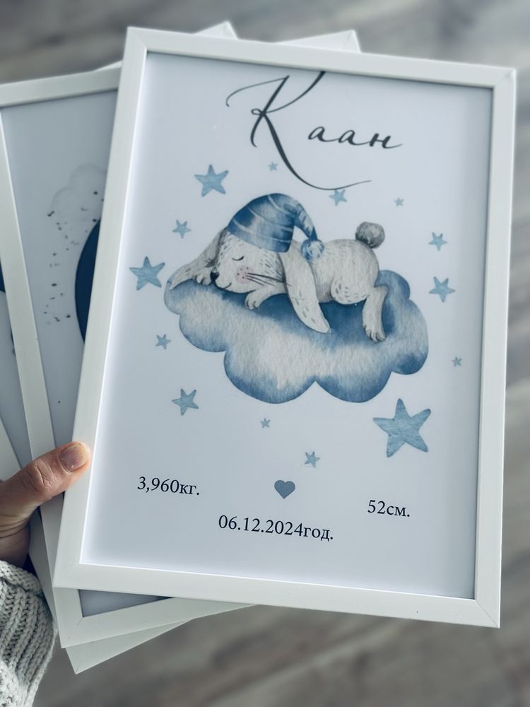Персонализирани рамки за детска стая