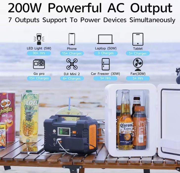 Stație Portabilă de Încărcare 200W cu 40800mAh .800 Ron=STOC LiMiTAT !