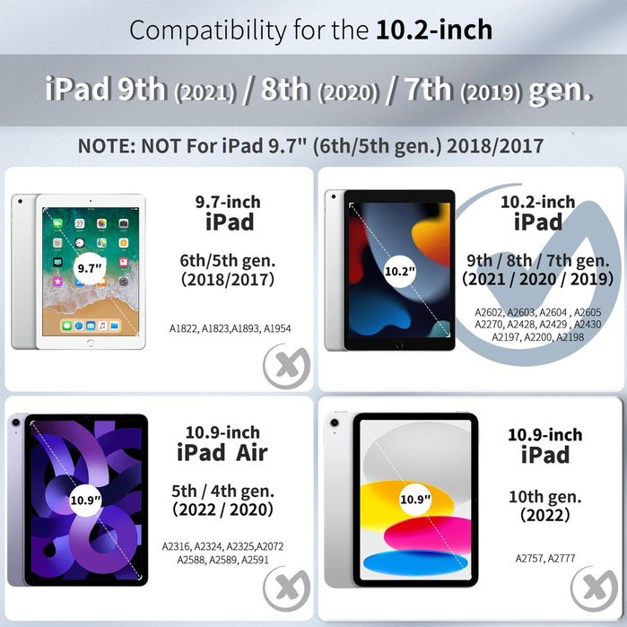 Husa cu tastatura bluetooth iPad 9th 8th 7th generation - Brasov