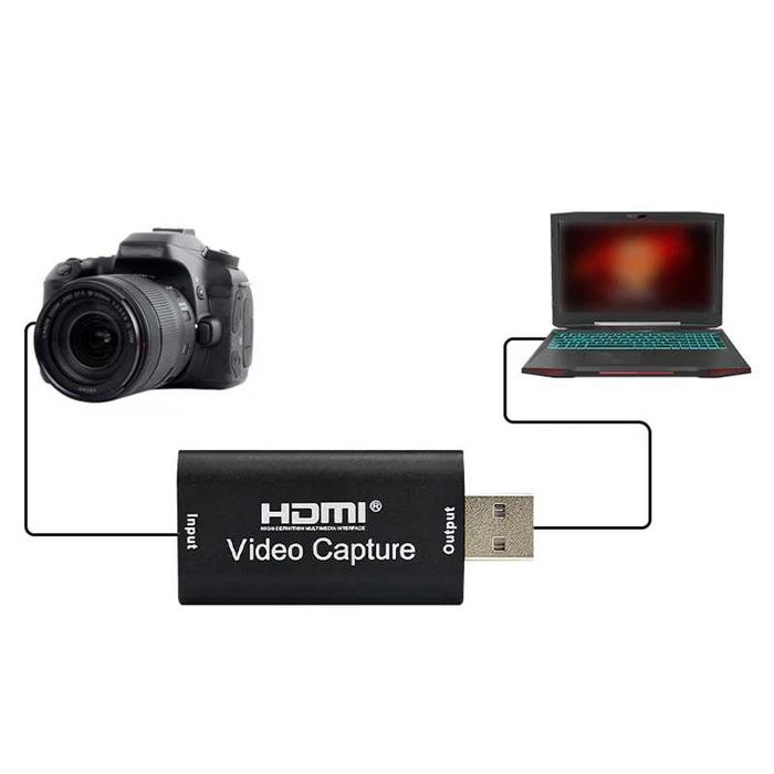 4K Capture Card Каптур Карта HDMI към USB 3.0 за стрийминг и запис