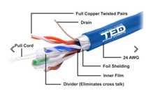 Cablu FTP Cat.6 cupru TED002426, 4 x 2 x 0.51 mm 24 AWG, izolat, 305 m