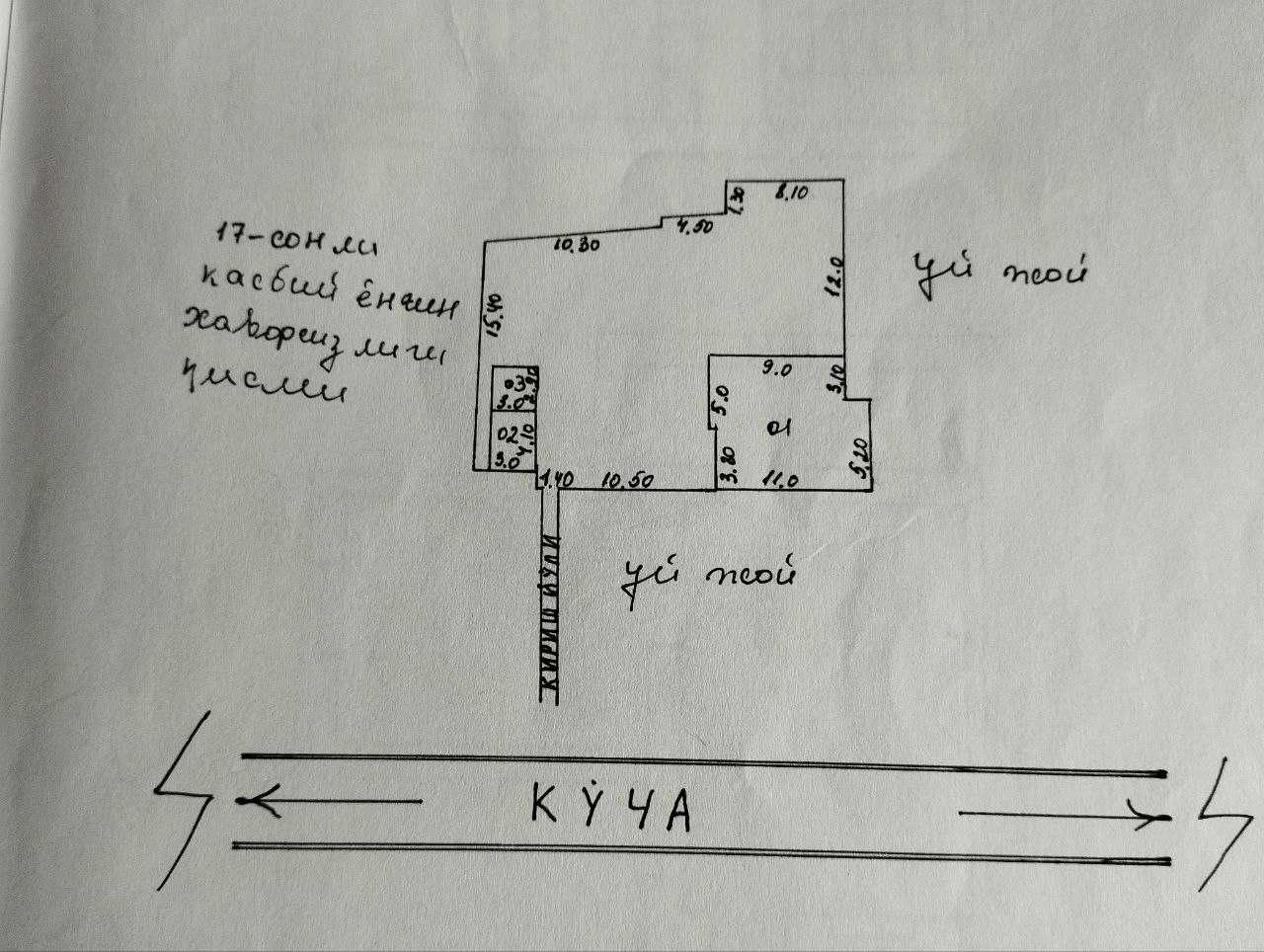 Срочно продаётся дом, Tezkor uy sotiladi